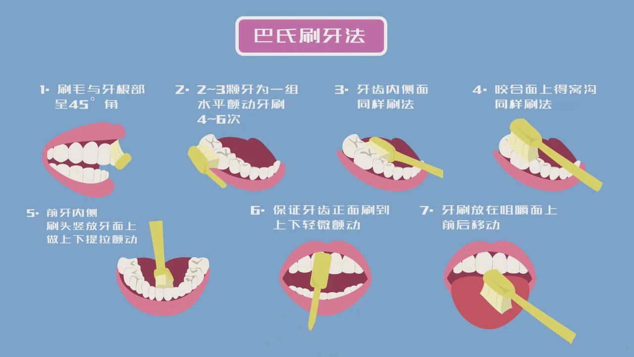 刷牙2.jpg